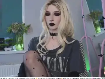 Chaturbate Sex Cam of sweetuniporn