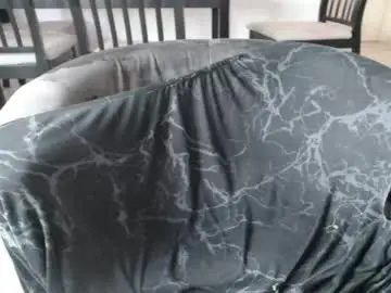 Chaturbate Adult Webcams of alex_fortuna