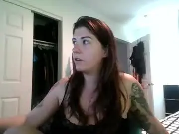 Chaturbate Sex Chat of missmonatoyou