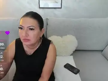 Chaturbate Adult Webcam of sweetsexangel