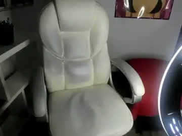 Chaturbate Live Porn of mishka__