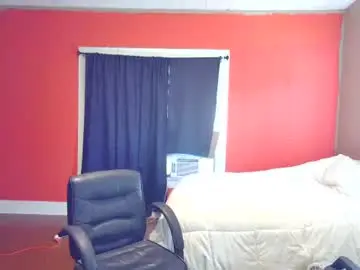 Chaturbate Best Webcam of fetishking6