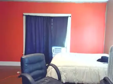 Chaturbate Sex Cam of fetishking6
