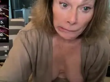Chaturbate Private Sex Chat of ladybabs