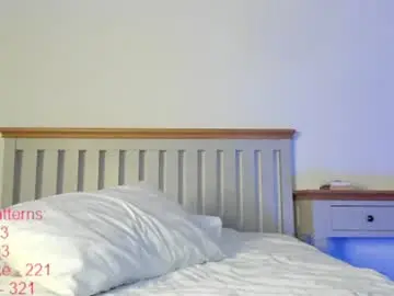 Chaturbate Adult Video Chat of lindamei