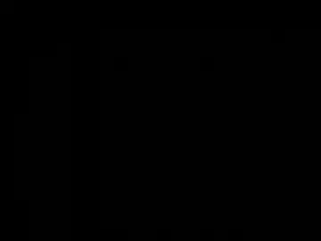 Chaturbate Best live sex cam show of kcdowdy90