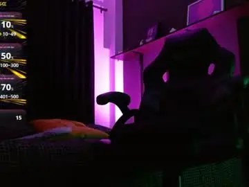 Chaturbate Best Webcam of tian_castle