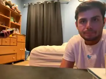 Chaturbate Adult Webcams of leaderzac