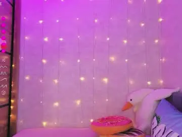 Chaturbate Watch Live Sex Cams of sandysweetie