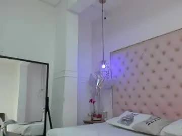 Chaturbate Free Porn Cam of victoria_kitt