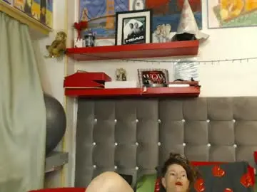 Chaturbate Private Sex Chat of kellynumber