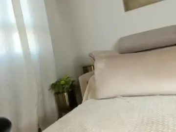 Chaturbate Sex Cam of kim_sexylingerie