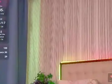 Chaturbate Free Live Porn of rubyvalen