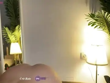 Chaturbate Sex Cam of hotalika