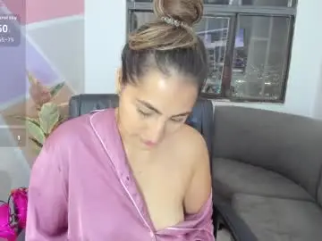 Chaturbate Private Sex Chat of maiaconnor