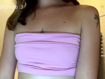 Chaturbate Adult Video Chat of mollieadamek