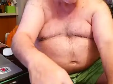 Chaturbate Nude Webcam of priapisman