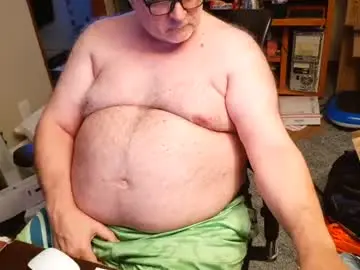 Chaturbate Nude Webcam of priapisman