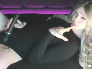 Chaturbate Best Webcam of roxydreamgirl