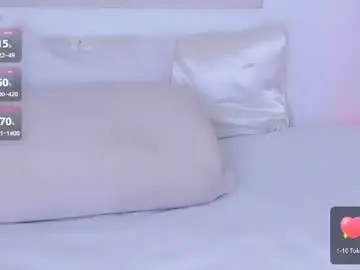 Chaturbate Sex Chat of dreamsgirl18