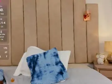 Chaturbate Sex Cam of shaliny_