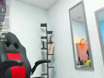 Chaturbate Adult Webcams of mayte1096