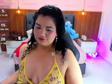 Chaturbate Free Porn Cam of mayte1096