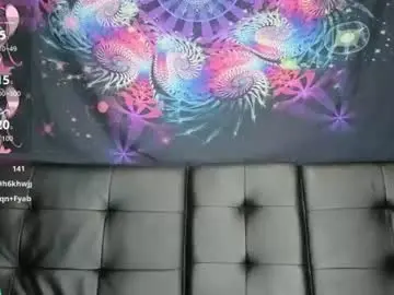 Chaturbate Private Sex Chat of roxxyfoxxy1