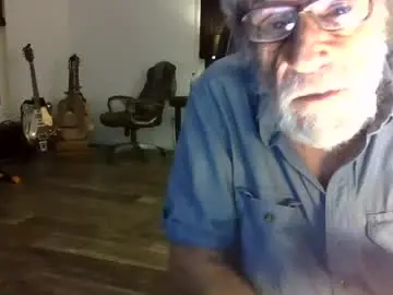 Chaturbate Sex Chat of dogluc7