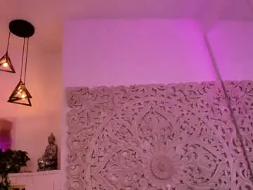 Chaturbate Live Sex of antonnella_lopez