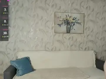 Chaturbate Watch Live Sex Cams of lynafrost
