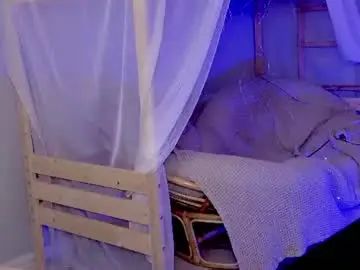 Chaturbate Live Sex Cam of sweety_emilya