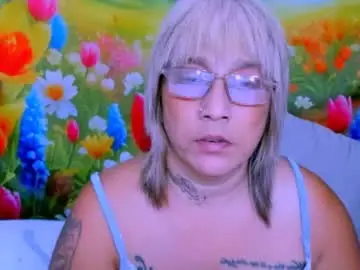 Chaturbate Adult Webcam of indianroxy27