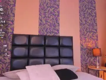 Chaturbate Nude Webcam of megan_al