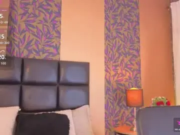 Chaturbate Adult Webcams of megan_al