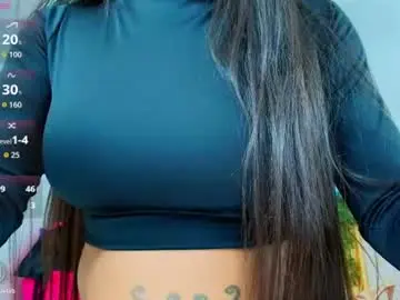 Chaturbate Free Live Porn of mysweetdanny
