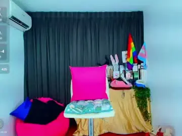 Chaturbate Free Porn Cam of mysweetdanny