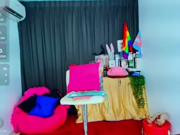 Chaturbate Sex Cam of mysweetdanny