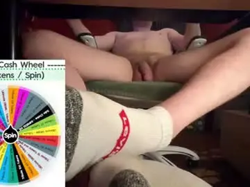 Chaturbate Watch Live Sex Cams of fullofkinks