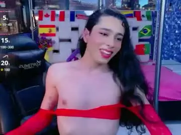 Chaturbate Free Porn Cam of sharlon_