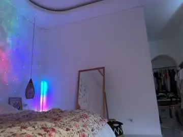 Chaturbate Nude Webcam of keirasworld
