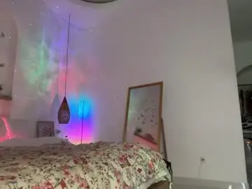 Chaturbate Watch Live Sex Cams of keirasworld