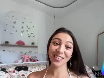 Chaturbate Private Sex Chat of keirasworld