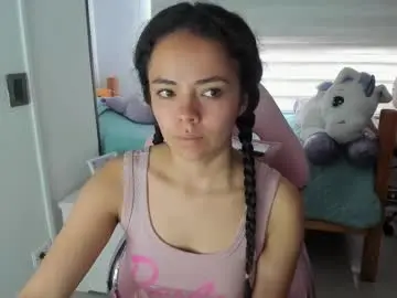 Chaturbate Private Sex Chat of mal_norma