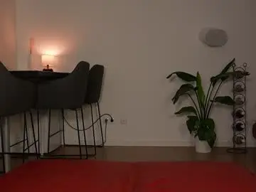 Chaturbate Live Porn of sweetjona