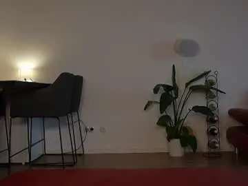 Chaturbate Live Sex of sweetjona