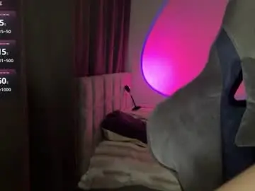 Chaturbate Live Porn of hey_nora_