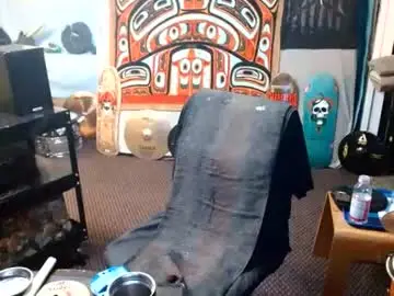 Chaturbate Free Porn Cam of punkypapi