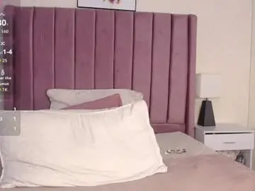 Chaturbate Free Live Porn of dorettaacreman