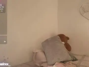 Chaturbate Adult Webcams of isabel_roux